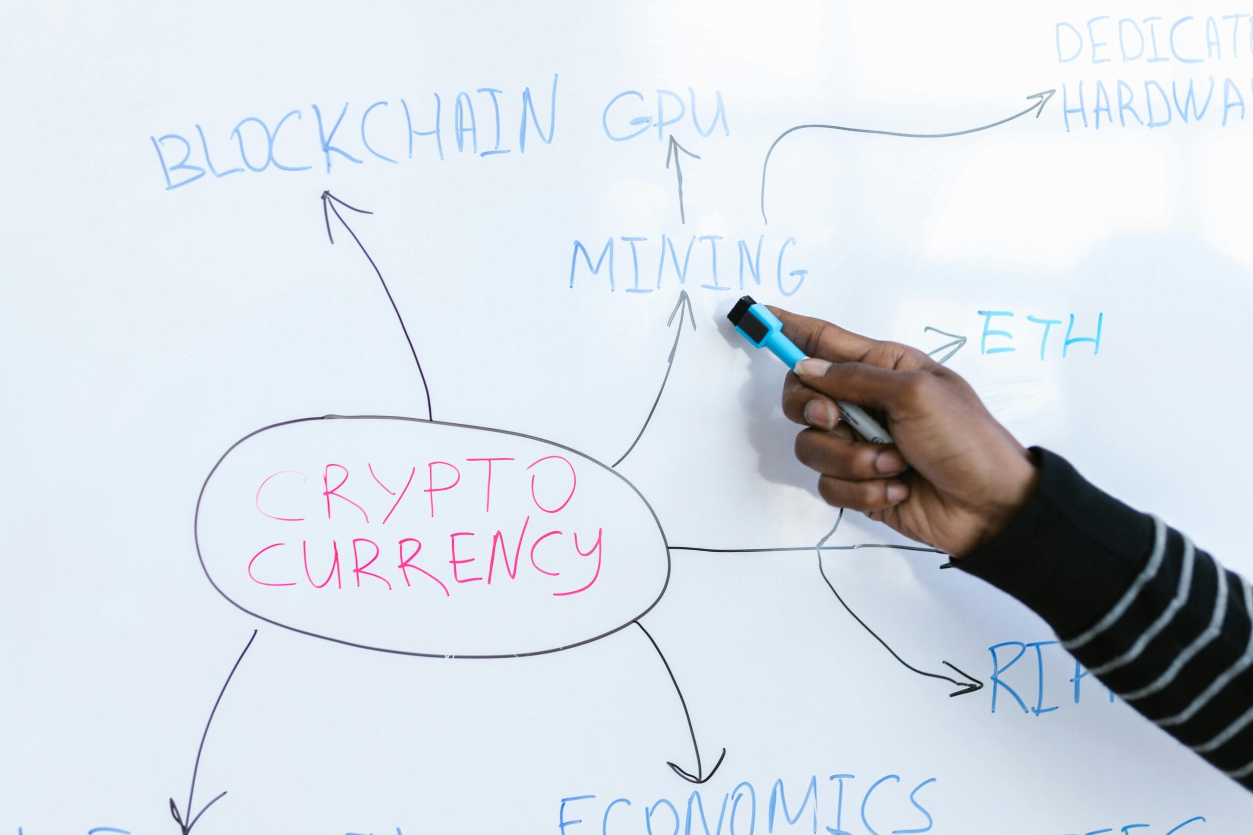 سباق تعدين البيتكوين: تهريب 330 مليون دولار قبل تعريفات ترامب