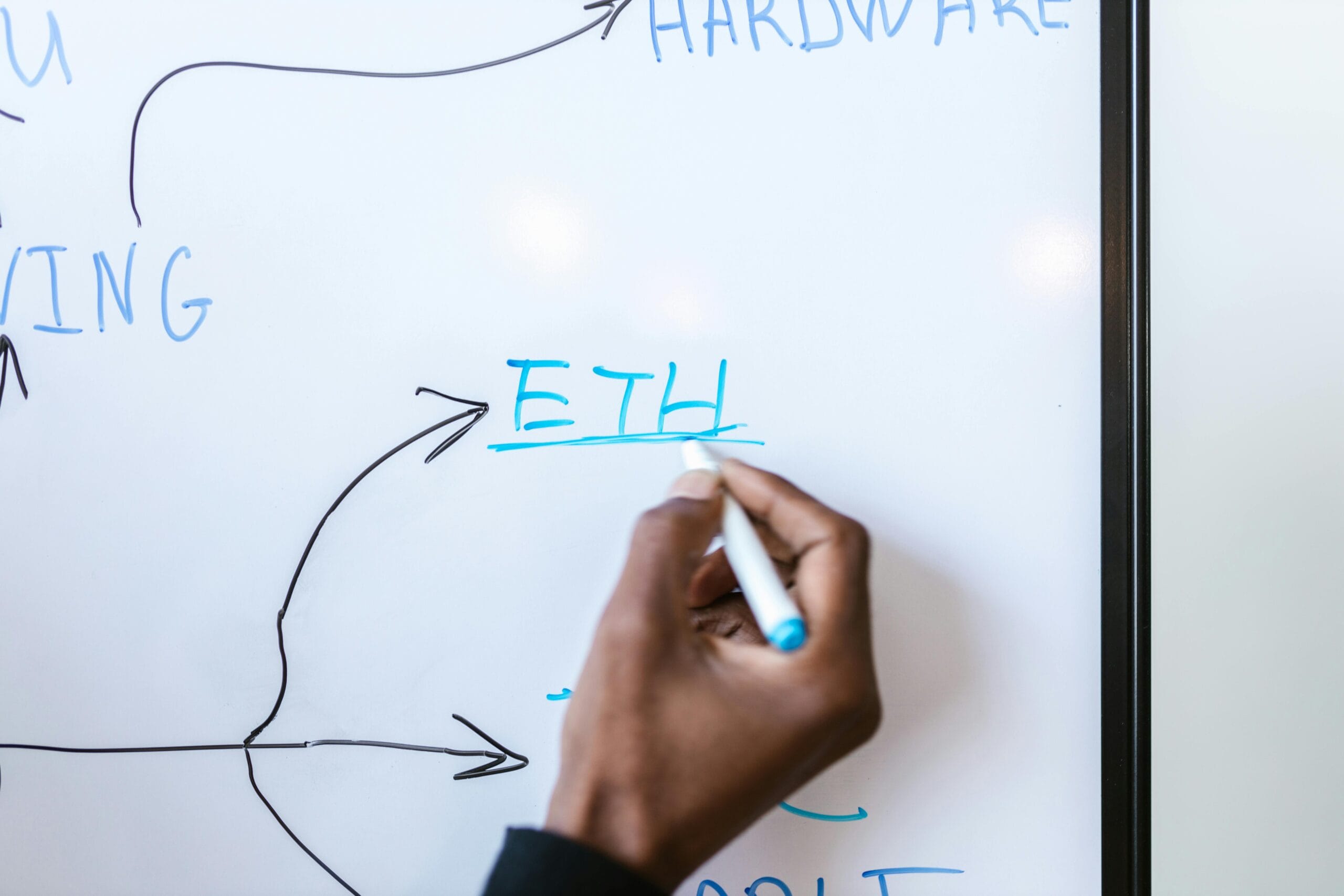 الإيثر يحقق قفزته الأسبوعية الأقوى منذ 2021 وسط تراجع التوترات التجارية العالمية